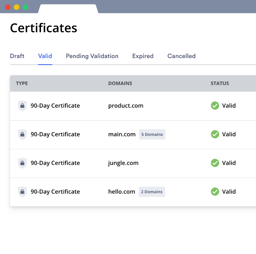 SSL Management Console